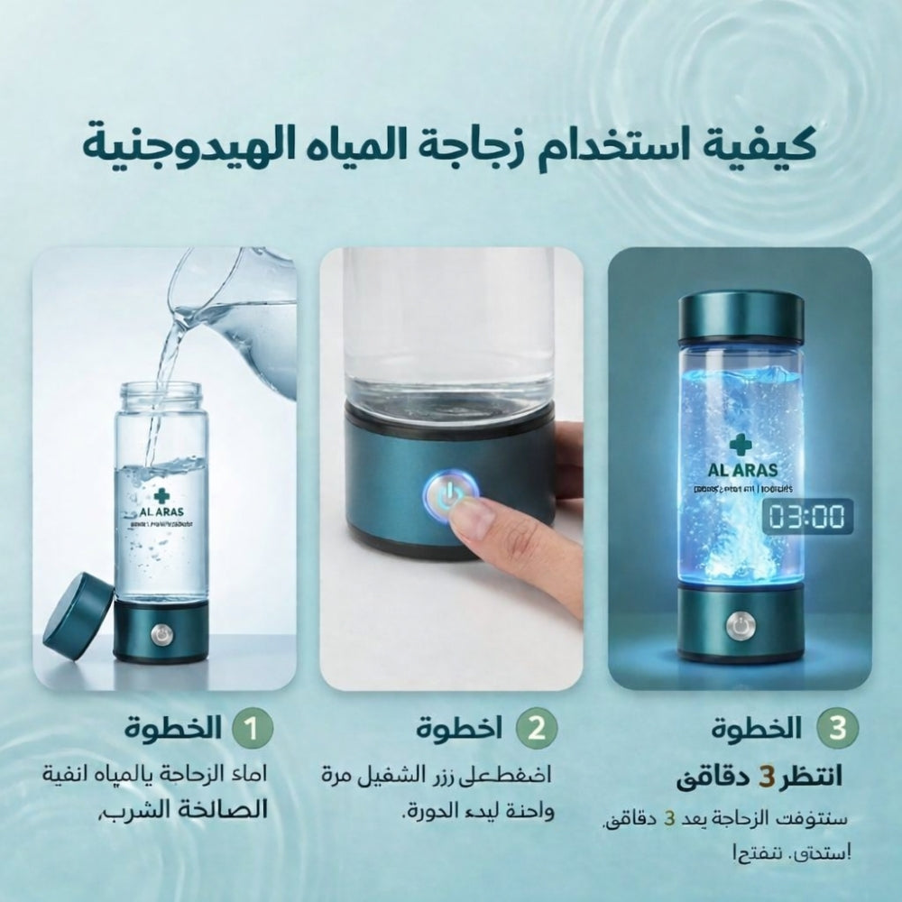 Al Aras™ Hydrogen Water Bottle – زجاجة ماء الهيدروجين من أل أراس