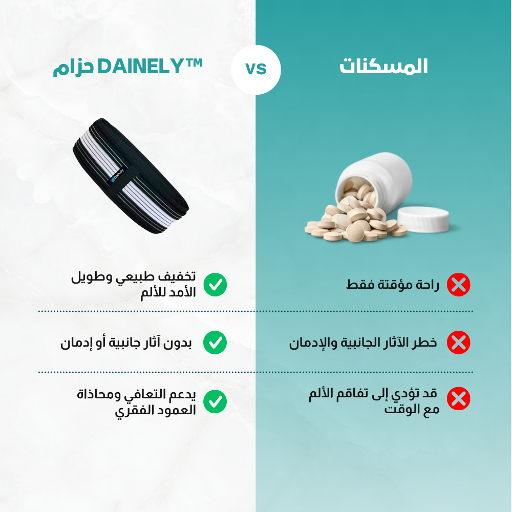 حزام داينلي