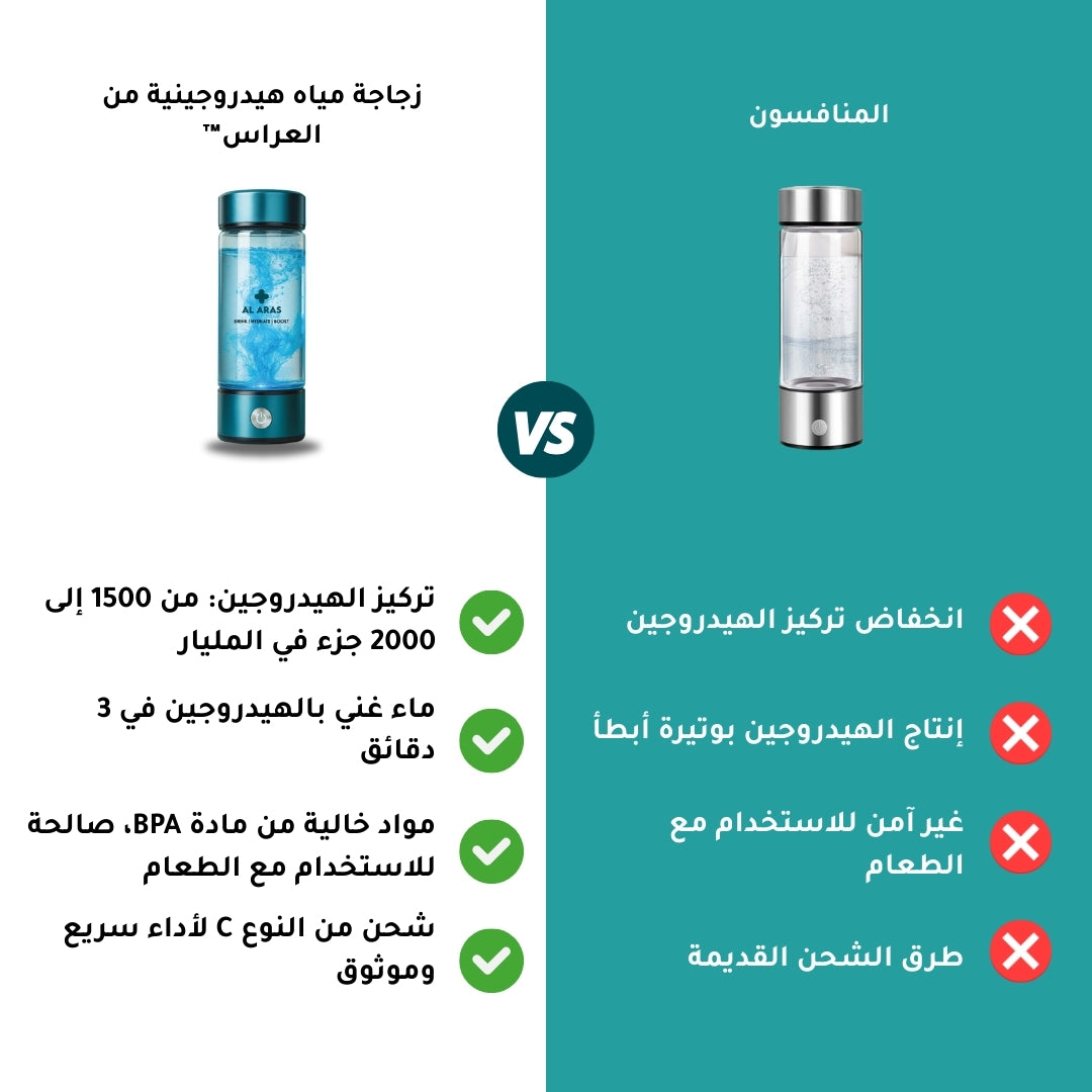 زجاجة مياه الهيدروجين