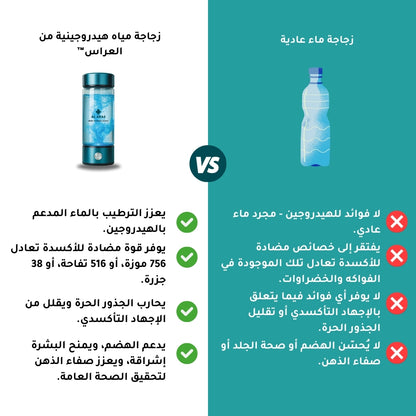 زجاجة مياه الهيدروجين