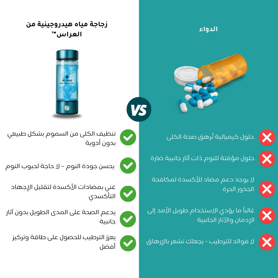 زجاجة مياه الهيدروجين