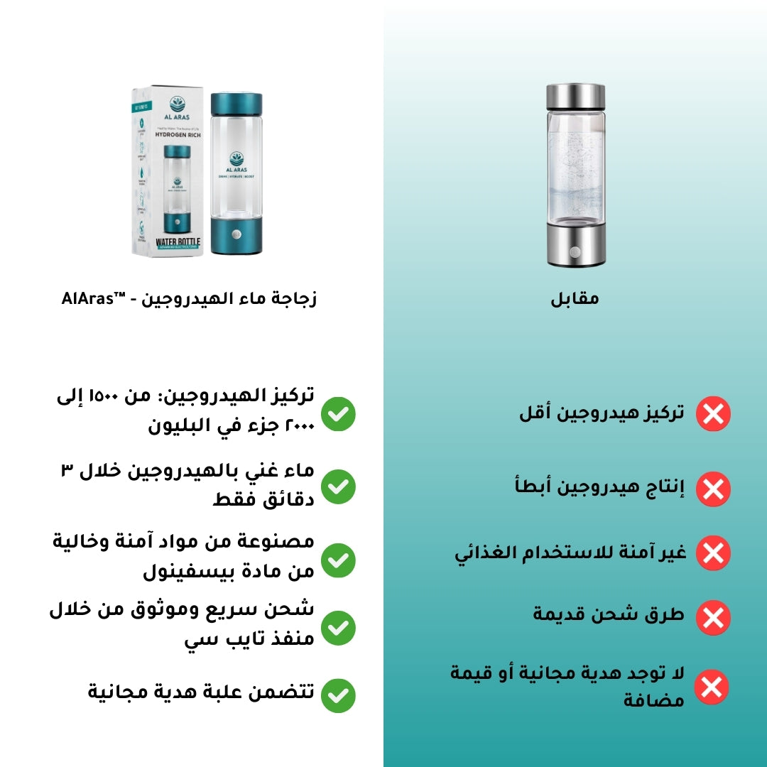 زجاجة مياه الهيدروجين