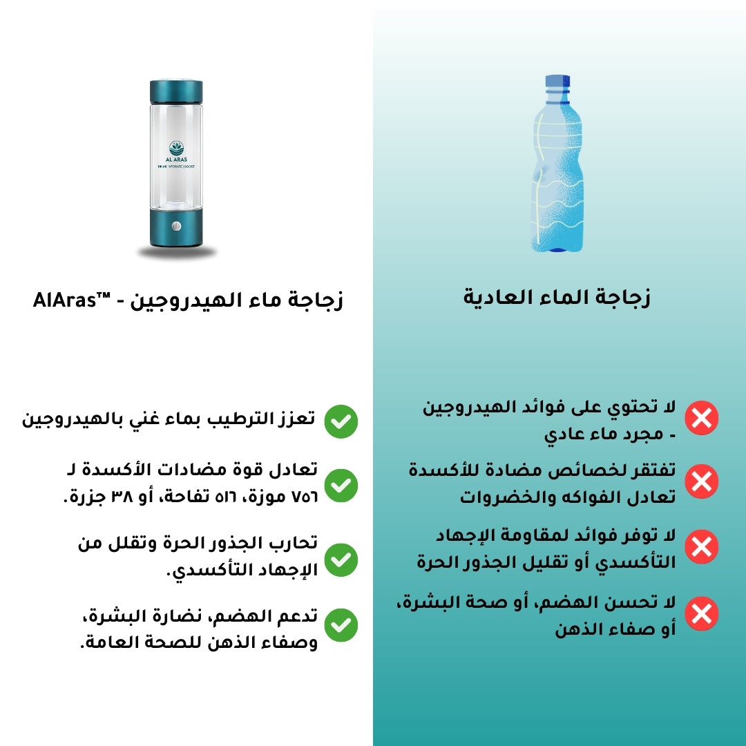 زجاجة مياه الهيدروجين