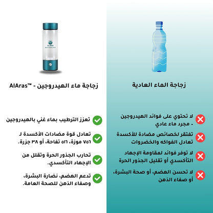 زجاجة مياه الهيدروجين