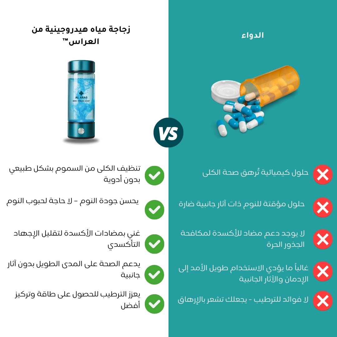 زجاجة مياه الهيدروجين
