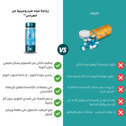 زجاجة مياه الهيدروجين