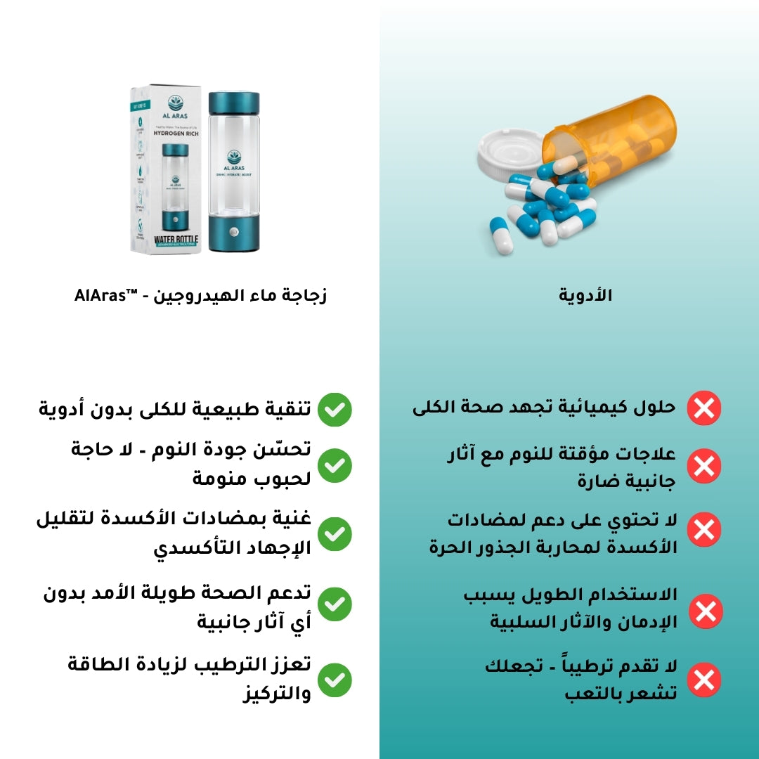 زجاجة مياه الهيدروجين