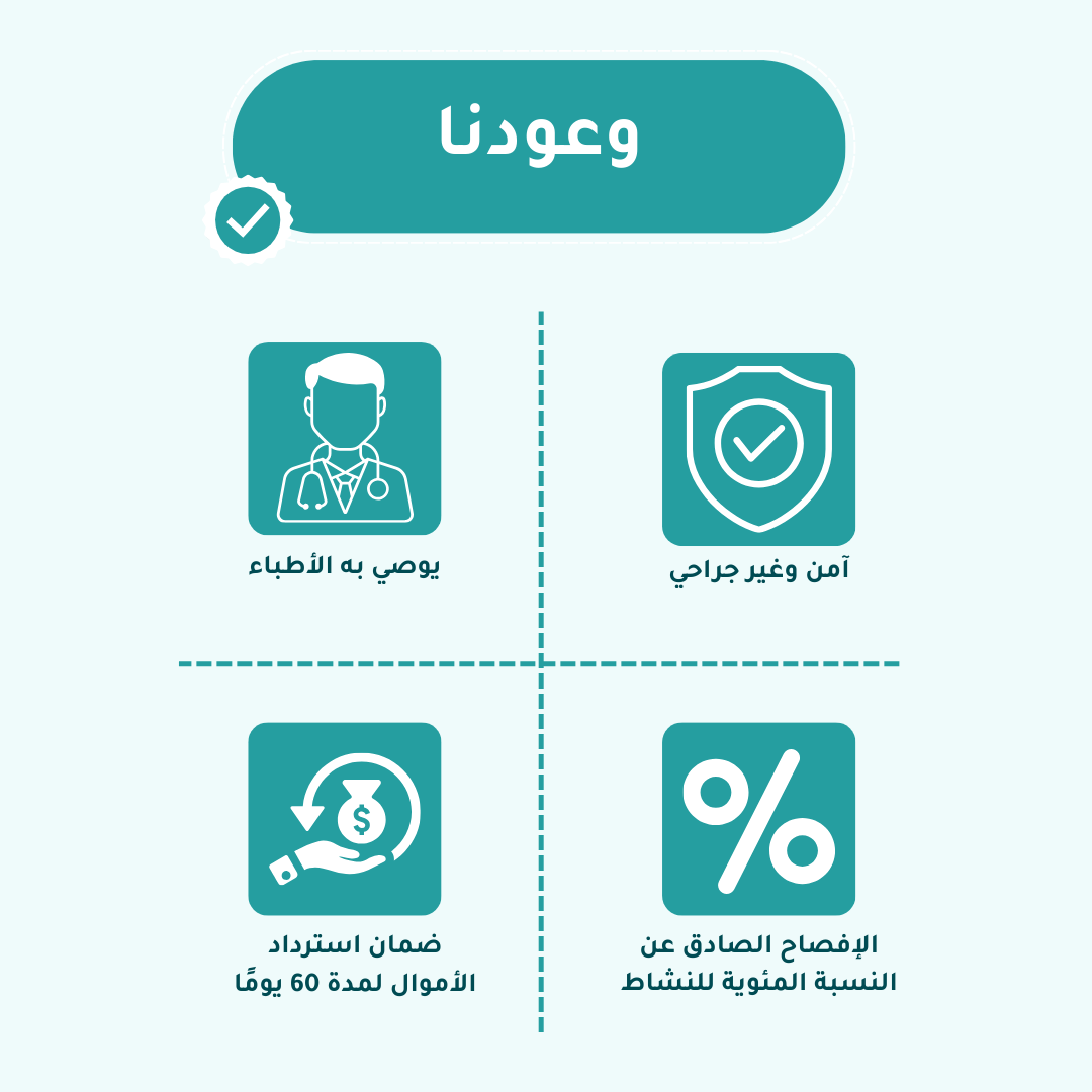 Al ARAS RestoreKnee Massager