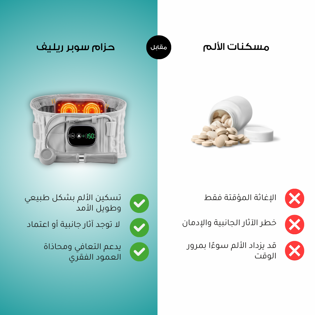 سوبر ريليف - حزام فك الضغط والعلاج الحراري