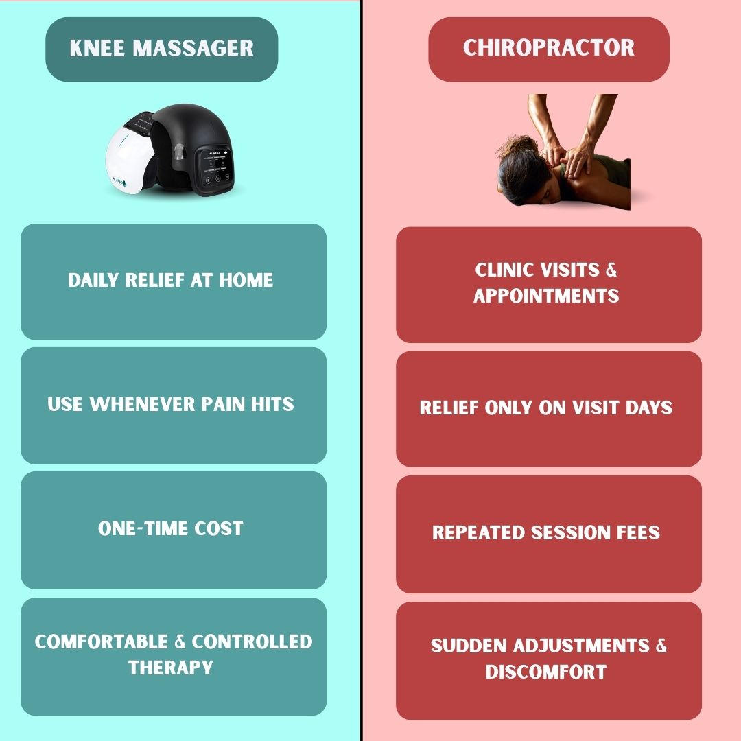 Al ARAS RestoreKnee Massager