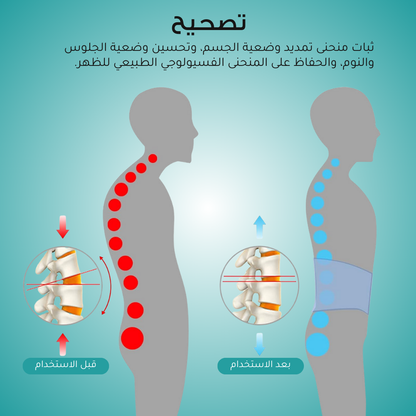 سوبر ريليف - حزام فك الضغط والعلاج الحراري