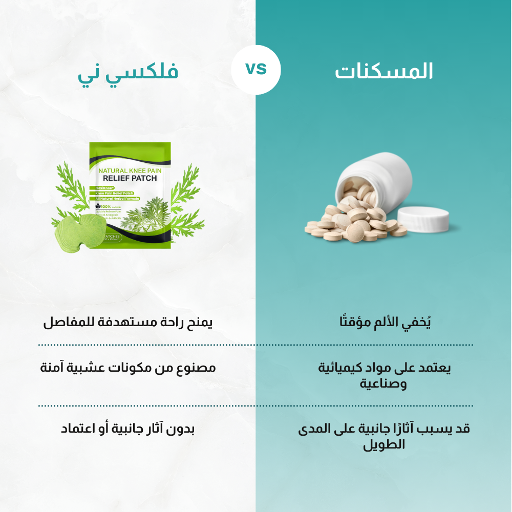 فلكسي ني – لاصقة لتخفيف آلام الركبة