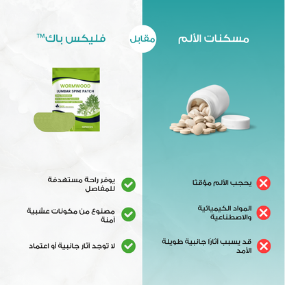 لاصقات فليكسي باك لتخفيف آلام الظهر