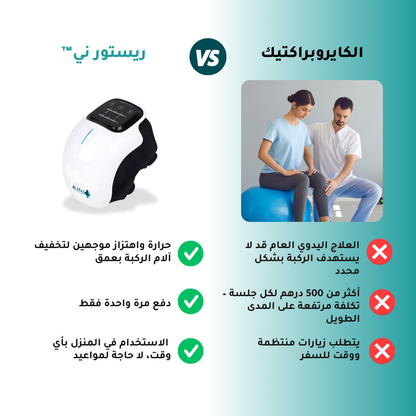 ريستورني – جهاز لاسلكي لتدليك الركبة