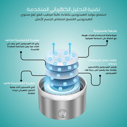 زجاجة مياه الهيدروجين