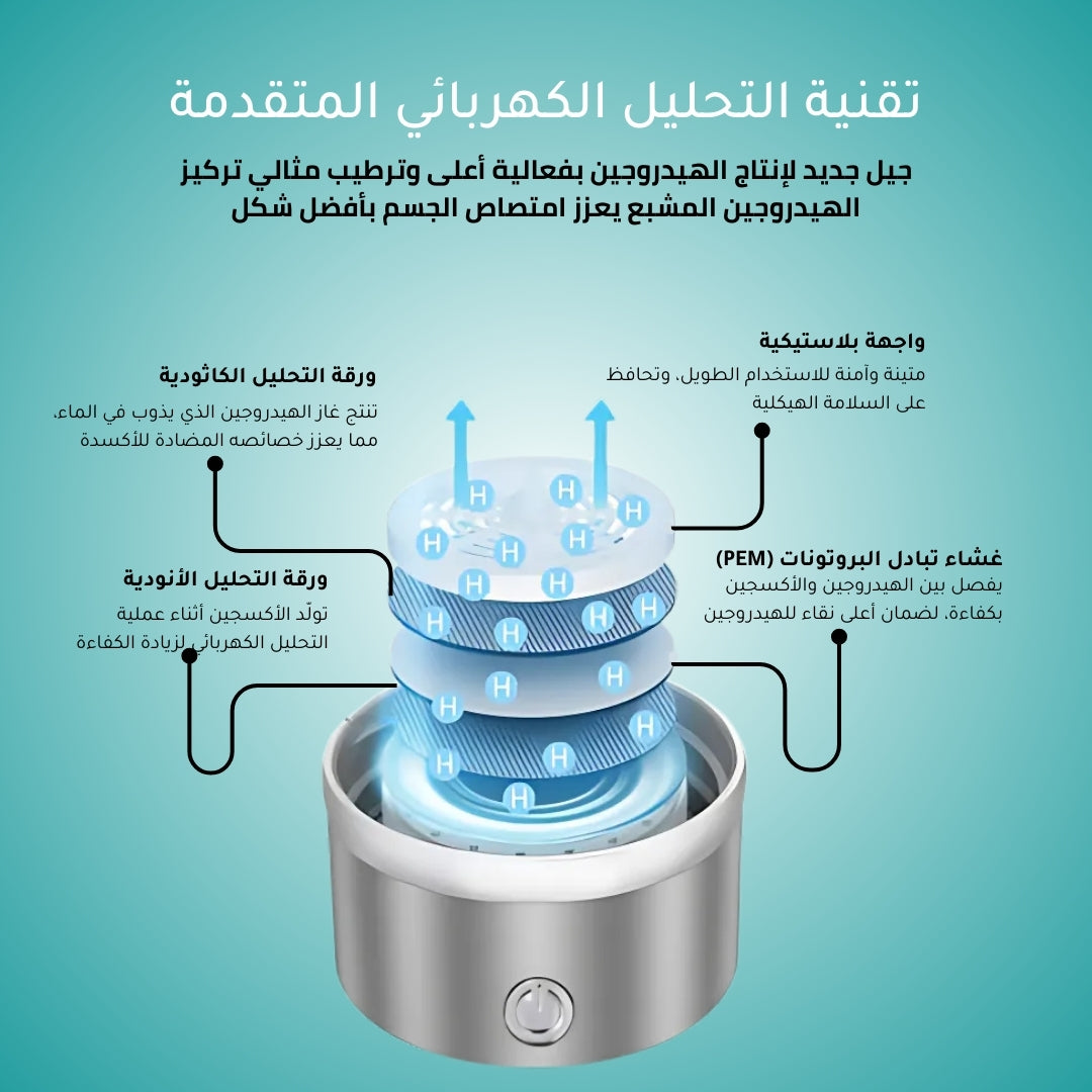 زجاجة مياه الهيدروجين