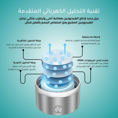 زجاجة مياه الهيدروجين