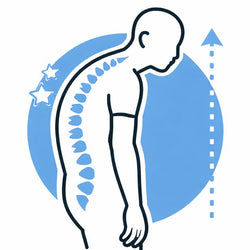Poor Posture