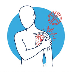 Labral Tears