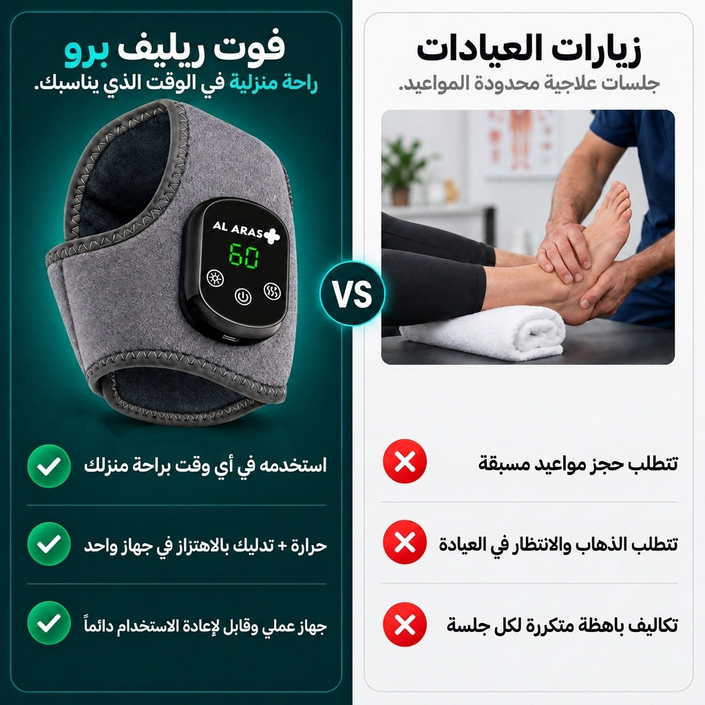 العرّاص فوت ريليف برو™ – جهاز تدليك وعلاج القدم والكاحل الحراري 3 في 1